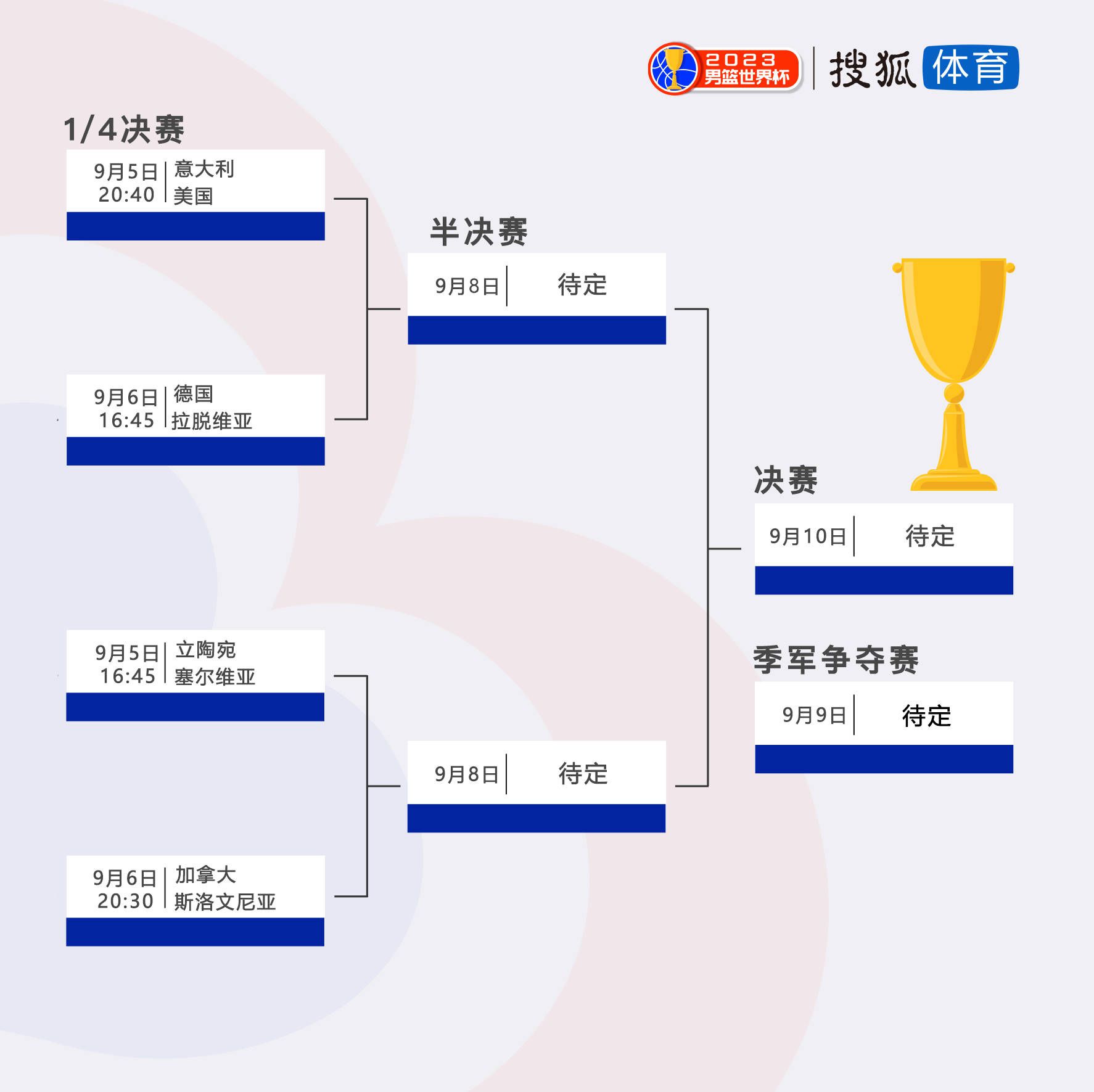 除范冰冰、吴亦凡、陈学冬、陈伟霆、郭采洁、林允、王源、汪铎主演回归外，王俊凯和易烊千玺也首次正式亮相，TFBOYS组合三位成员全员合体